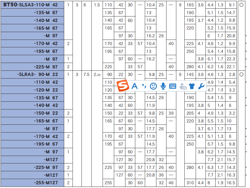 BT50一体式热装刀柄 BT50一体式热装刀柄