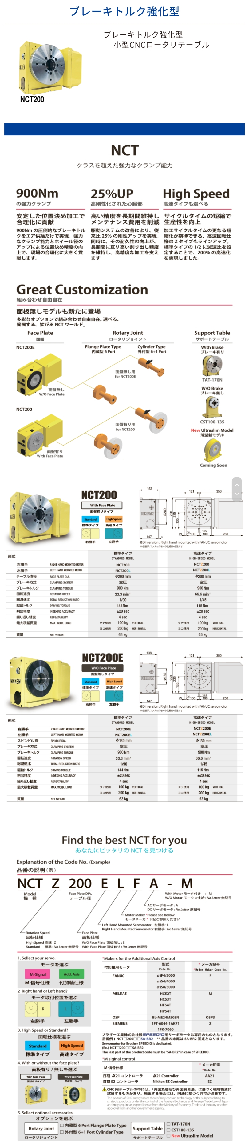 NCT200强化型数控分度盘 NCT200强化型数控分度盘