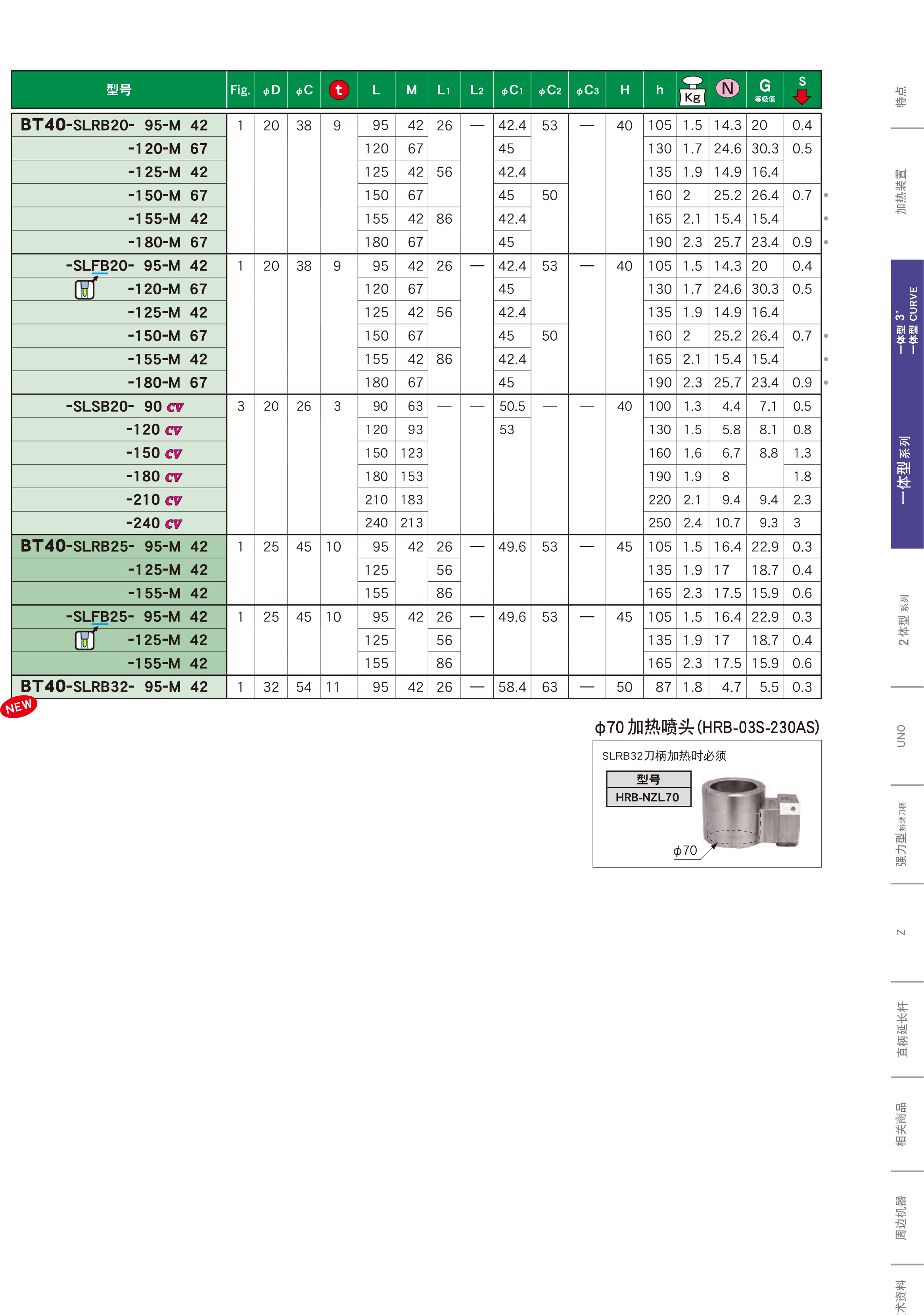 BT40一体式热装刀柄 BT40一体式热装刀柄