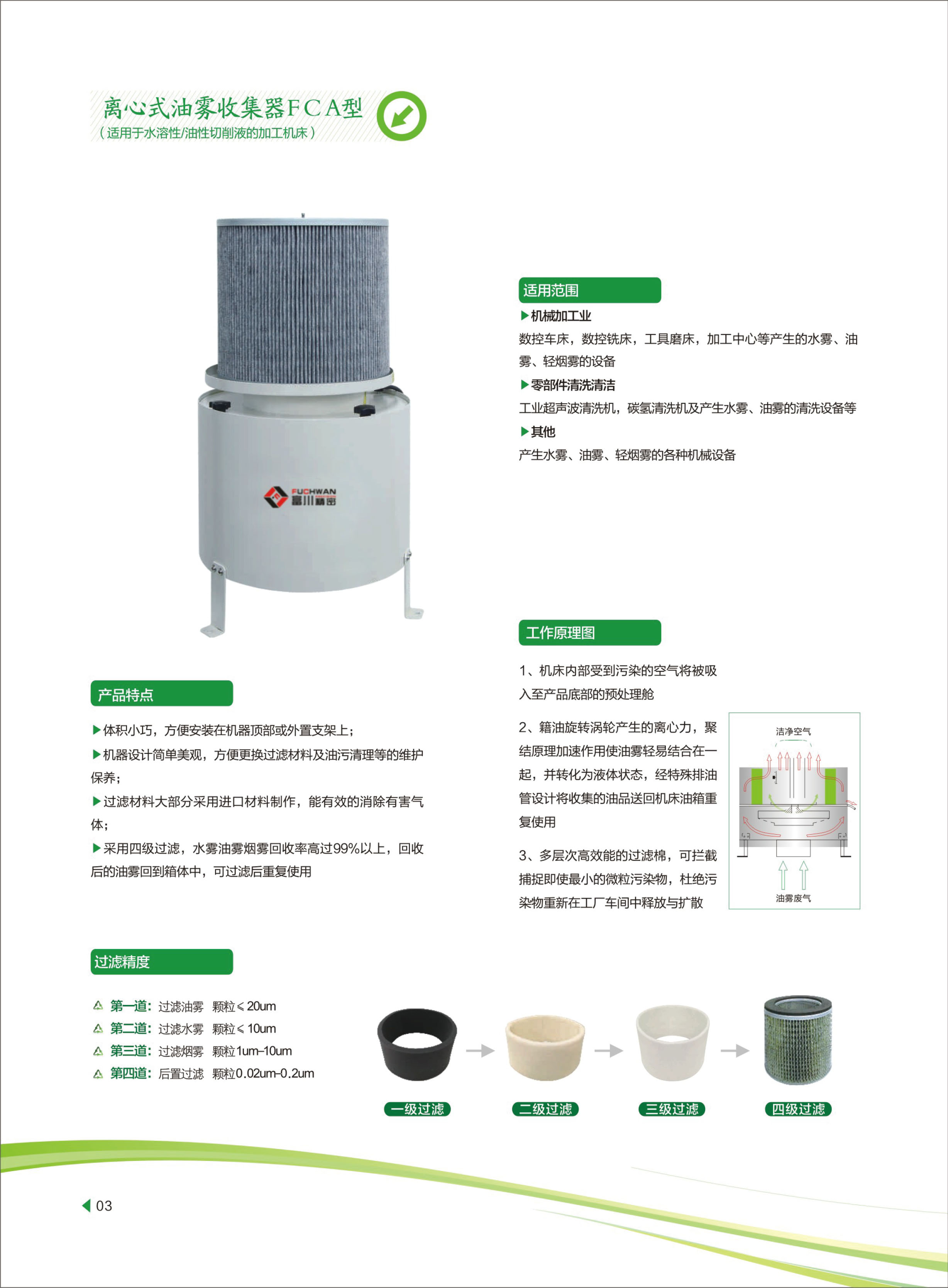 油雾收集器FCA-750 油雾收集器FCA-750