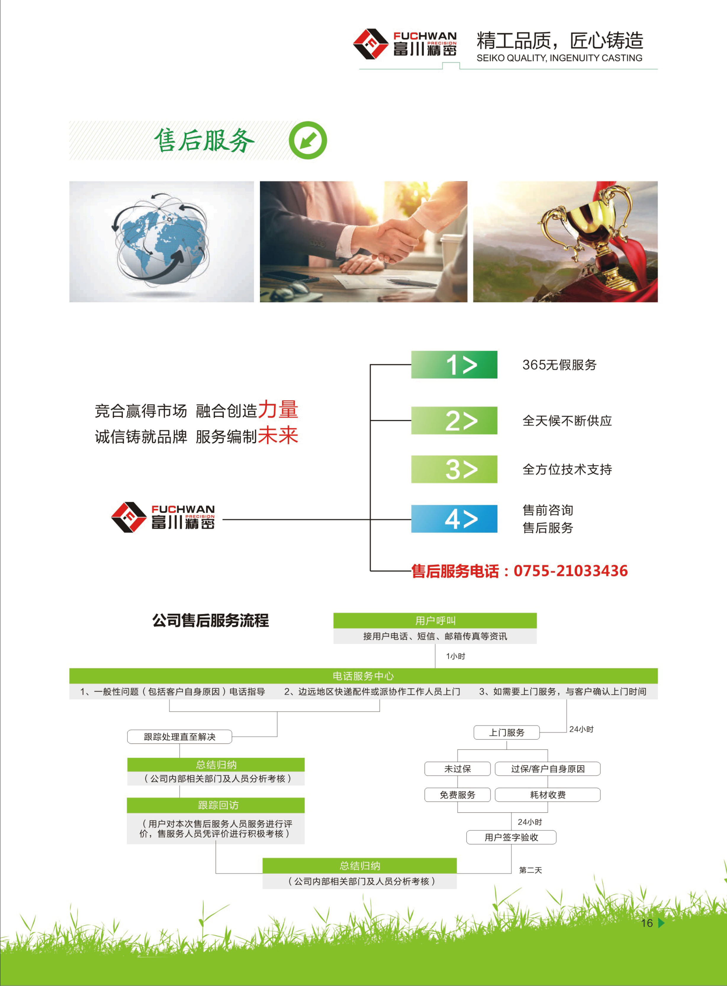 油雾收集器FCA-750 油雾收集器FCA-750